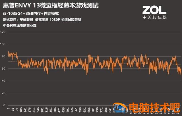 hpenvyu盘启动 惠普envy15u盘启动 系统教程 第24张