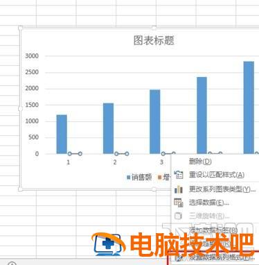 excel2016中怎么添加次坐标轴 excel2013次坐标轴怎么添加 软件办公 第3张