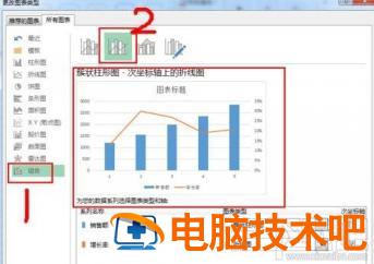 excel2016中怎么添加次坐标轴 excel2013次坐标轴怎么添加 软件办公 第5张