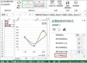 Excel2013怎么制作业绩趋势图 excel趋势图的制作方法 软件办公 第5张