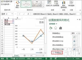 Excel2013怎么制作业绩趋势图 excel趋势图的制作方法 软件办公 第3张