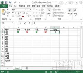 Excel2013怎么用红灯图标记录工作情况 软件办公 第3张