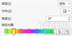 PPT如何制作荧光字效果 ppt怎么做荧光字体 软件办公 第2张