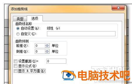 Excel2007中添加趋势线和线性回归的操作方法 excel2010怎么添加线性趋势线 软件办公 第6张