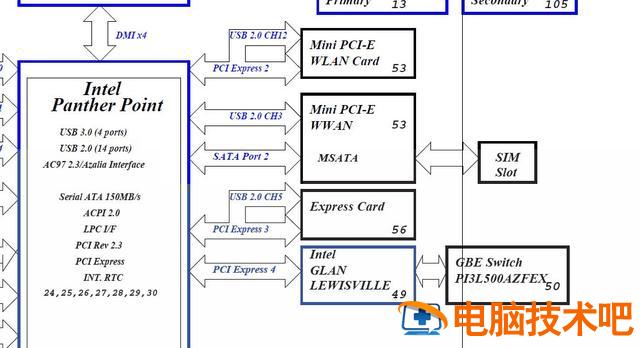 win7bios设置网卡 BIOS设置网卡 系统教程 第22张