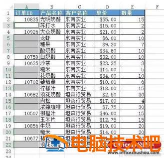 填充Excel表中上方非空单元格数据的方法 软件办公 第5张