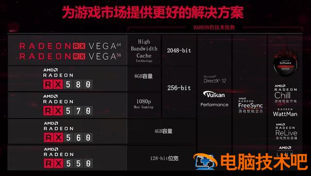 联想v580c怎么设置u盘 联想v580c装固态硬盘 系统教程 第2张