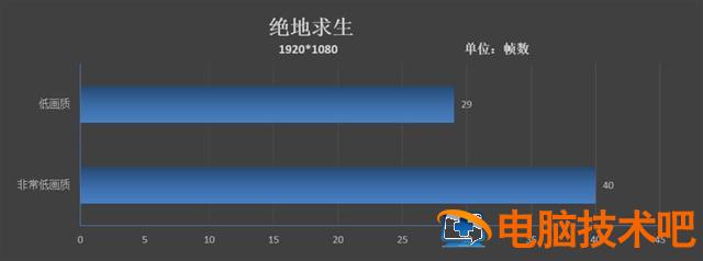 联想v580c怎么设置u盘 联想v580c装固态硬盘 系统教程 第30张