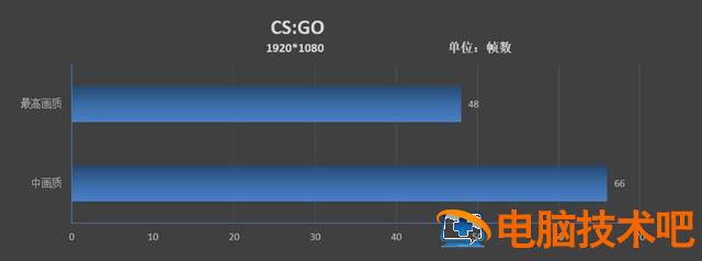 联想v580c怎么设置u盘 联想v580c装固态硬盘 系统教程 第28张