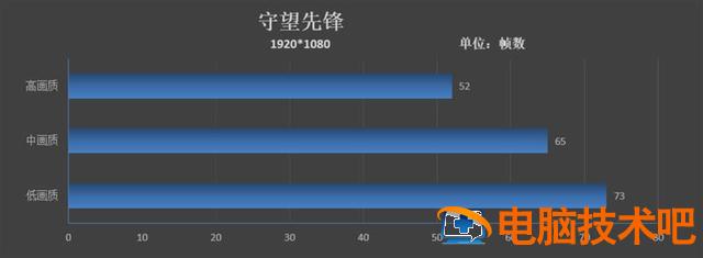 联想v580c怎么设置u盘 联想v580c装固态硬盘 系统教程 第25张