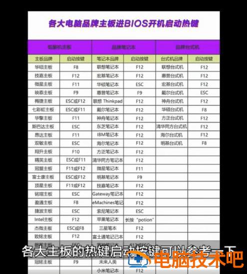 支持win10一键u盘装系统 u盘一键安装win10 系统教程 第5张