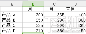 Word文档怎样制作条形统计图 word如何制作条形统计图 软件办公 第5张