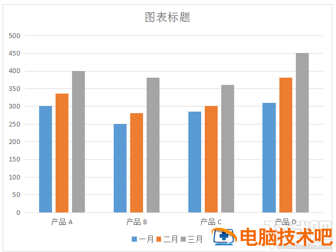 Word文档怎样制作条形统计图 word如何制作条形统计图 软件办公 第6张