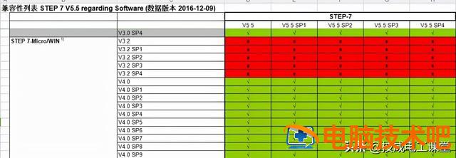 win7u盘安装usb30 win7u盘安装盘的制作与安装 系统教程 第17张