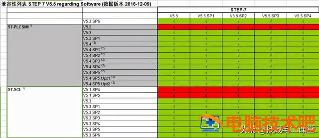 win7u盘安装usb30 win7u盘安装盘的制作与安装 系统教程 第20张