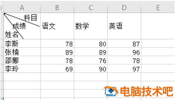 Excel三斜线表头怎么做 excel3斜线表头怎么做 软件办公 第8张