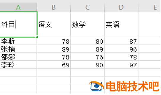 Excel三斜线表头怎么做 excel3斜线表头怎么做 软件办公 第2张