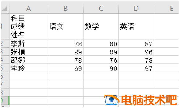 Excel三斜线表头怎么做 excel3斜线表头怎么做 软件办公 第3张