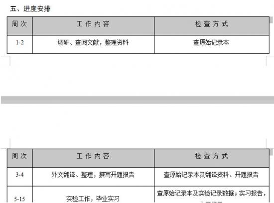 Word表格换页保留表头 word表格下一页自动添加表头 软件办公 第7张