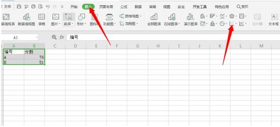 Excel散点图怎么做 Excel散点图怎么做 软件办公 第2张