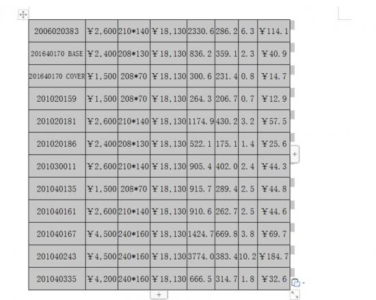 Word文档内容超出页面范围怎么办 word文档表格超出页面范围 软件办公 第4张