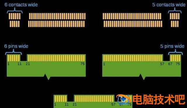 固态硬盘组装电脑 固态硬盘组装电脑多少钱 系统教程 第8张