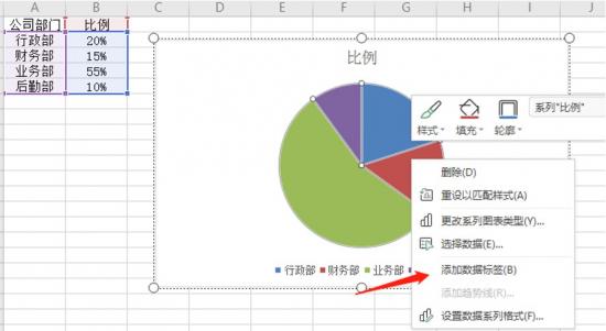 如何在Excel中制作统计图 怎么在excel中制作统计图 软件办公 第5张