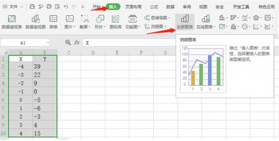 Excel表格技巧—Excel如何做函数图像 excel如何制作函数图像 软件办公 第4张