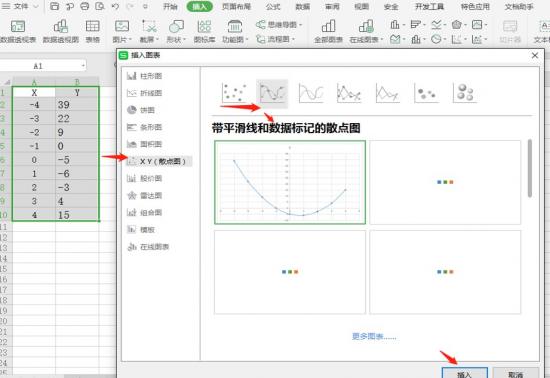 Excel表格技巧—Excel如何做函数图像 excel如何制作函数图像 软件办公 第6张