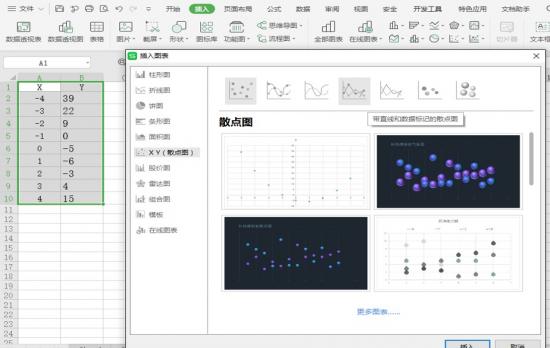 Excel表格技巧—Excel如何做函数图像 excel如何制作函数图像 软件办公 第5张