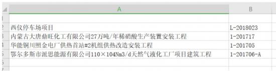 如何快速将网页数据导入到Excel中 如何快速将网页数据导入Excel中 软件办公 第10张