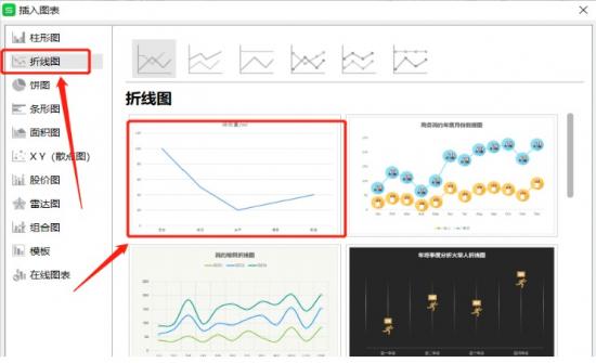 Excel图表中怎样添加或删除坐标轴 excel图表坐标轴线删除 软件办公 第3张