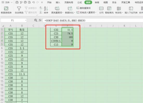 Excel中重复项求和的方法 excel重复项对应的值求和公式 软件办公 第6张