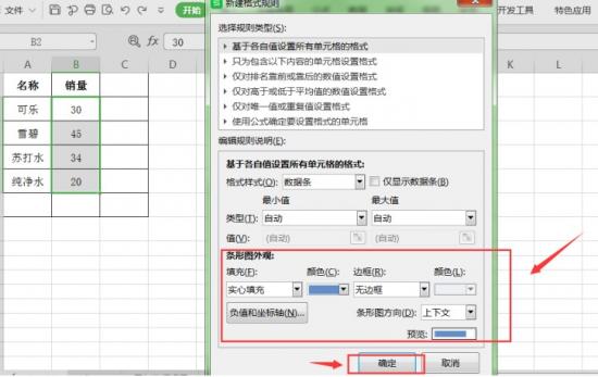 如何用Excel制作可视化图表 如何用excel做可视化图表 软件办公 第4张