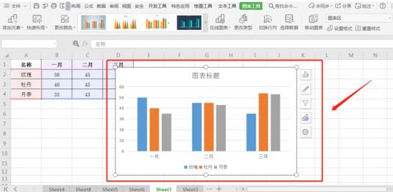 如何将Excel中的数据转化为图表 excel表数据怎么转化成图 软件办公 第7张