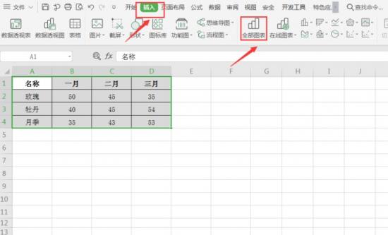 如何将Excel中的数据转化为图表 excel表数据怎么转化成图 软件办公 第2张