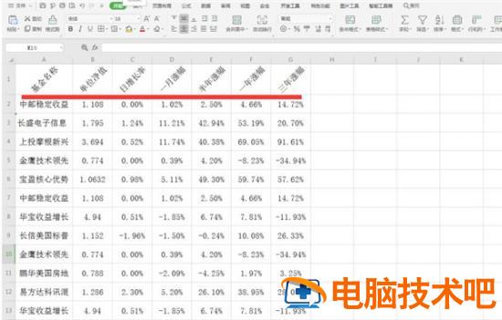 Excel怎么制作倾斜表头 excel如何制作斜线表头 软件办公 第4张