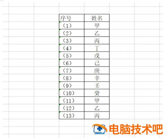 Excel中怎么快速批量输入带括号的序号 excel表格中如何快速输入序号 软件办公 第5张