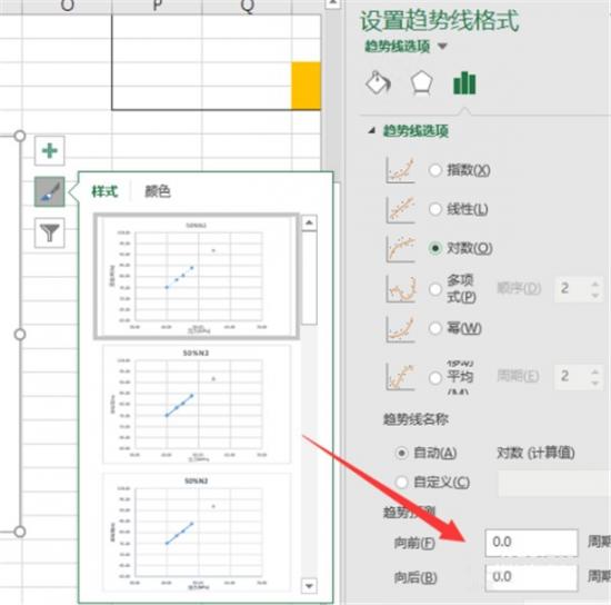 Excel怎样延长趋势线 excel的线怎么延长 软件办公 第4张