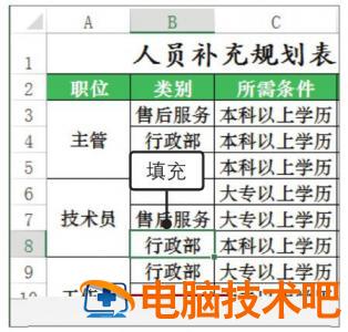 Excel2019中使用下拉列表实现数据快速填充的方法 软件办公 第3张