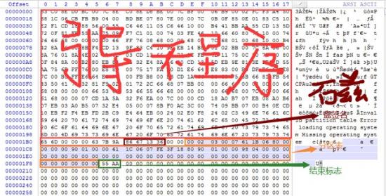 t440如何设置启动盘 t430怎么设置u盘启动 系统教程 第9张