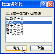 如何给Excel图表添加误差线 excel折线图中添加误差线 软件办公 第2张