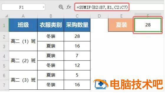 求商公式excel函数 求商是什么函数 软件办公 第2张