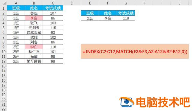 Excel如何进行多条件查找 excel中怎样进行多条件查找 软件办公 第2张