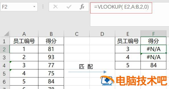 vlookup函数匹配不出来的原因及解决方法 vlookup函数匹配不成功原因 软件办公 第4张