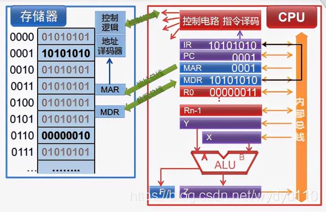 电脑南桥故障usb不能识别u盘 usb不识别是南桥坏了吗 系统教程 第4张