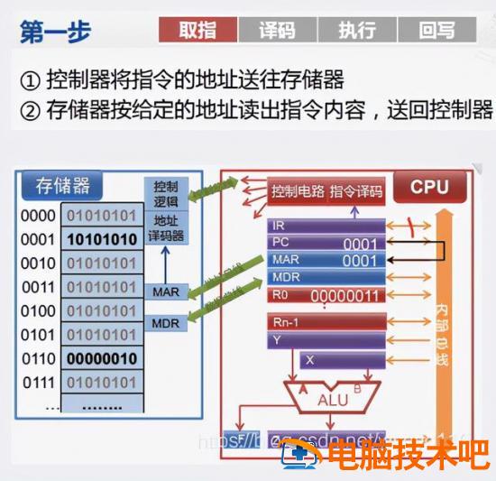 电脑南桥故障usb不能识别u盘 usb不识别是南桥坏了吗 系统教程 第3张