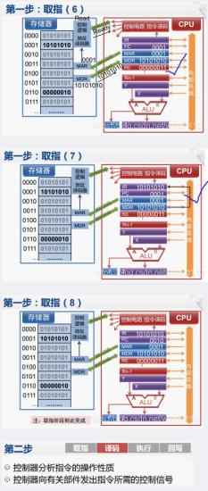 电脑南桥故障usb不能识别u盘 usb不识别是南桥坏了吗 系统教程 第7张