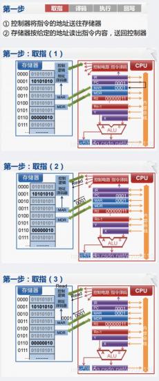 电脑南桥故障usb不能识别u盘 usb不识别是南桥坏了吗 系统教程 第5张