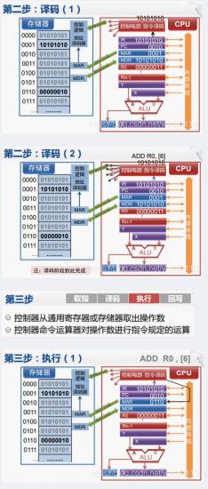 电脑南桥故障usb不能识别u盘 usb不识别是南桥坏了吗 系统教程 第8张